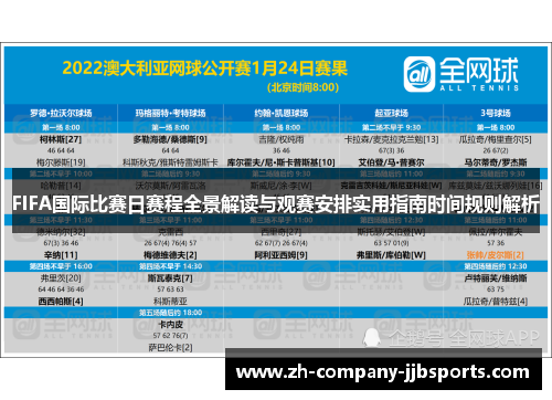 FIFA国际比赛日赛程全景解读与观赛安排实用指南时间规则解析