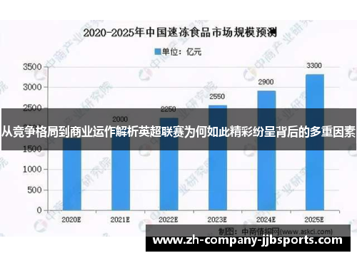 从竞争格局到商业运作解析英超联赛为何如此精彩纷呈背后的多重因素