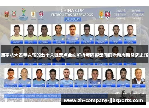 国家队大名单发布的五个关键要点全面解析与阵容走向前瞻新周期备战思路 国家队大名单发布的五个关键要点全面解析与阵容走向前瞻新周期备战思路