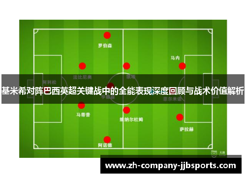 基米希对阵巴西英超关键战中的全能表现深度回顾与战术价值解析 基米希对阵巴西英超关键战中的全能表现深度回顾与战术价值解析