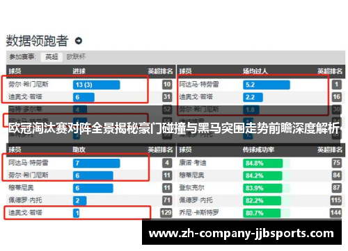 欧冠淘汰赛对阵全景揭秘豪门碰撞与黑马突围走势前瞻深度解析 欧冠淘汰赛对阵全景揭秘豪门碰撞与黑马突围走势前瞻深度解析