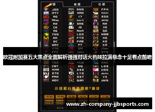 欧冠附加赛五大焦点全面解析强强对话火药味拉满悬念十足看点前瞻 欧冠附加赛五大焦点全面解析强强对话火药味拉满悬念十足看点前瞻