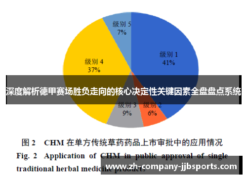 深度解析德甲赛场胜负走向的核心决定性关键因素全盘盘点系统 深度解析德甲赛场胜负走向的核心决定性关键因素全盘盘点系统