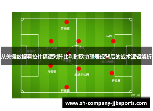 从关键数据看拉什福德对阵比利时欧协联表现背后的战术逻辑解析