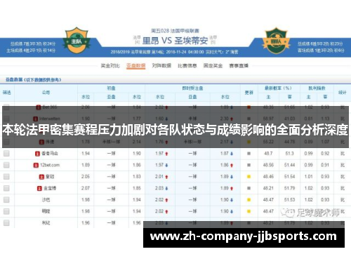 本轮法甲密集赛程压力加剧对各队状态与成绩影响的全面分析深度 本轮法甲密集赛程压力加剧对各队状态与成绩影响的全面分析深度