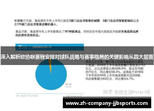 深入解析欧协联赛程安排对球队战略与赛事格局的关键影响从四大层面 深入解析欧协联赛程安排对球队战略与赛事格局的关键影响从四大层面