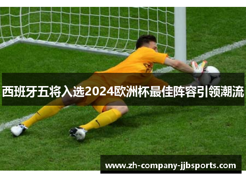 西班牙五将入选2024欧洲杯最佳阵容引领潮流 西班牙五将入选2024欧洲杯最佳阵容引领潮流