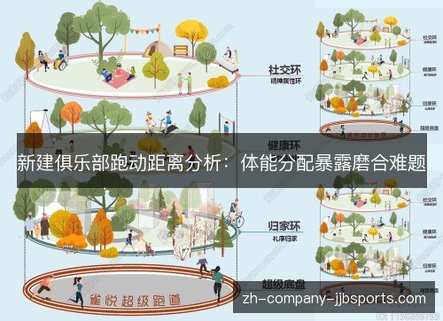 新建俱乐部跑动距离分析:体能分配暴露磨合难题 新建俱乐部跑动距离分析:体能分配暴露磨合难题